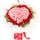 ǰҵ